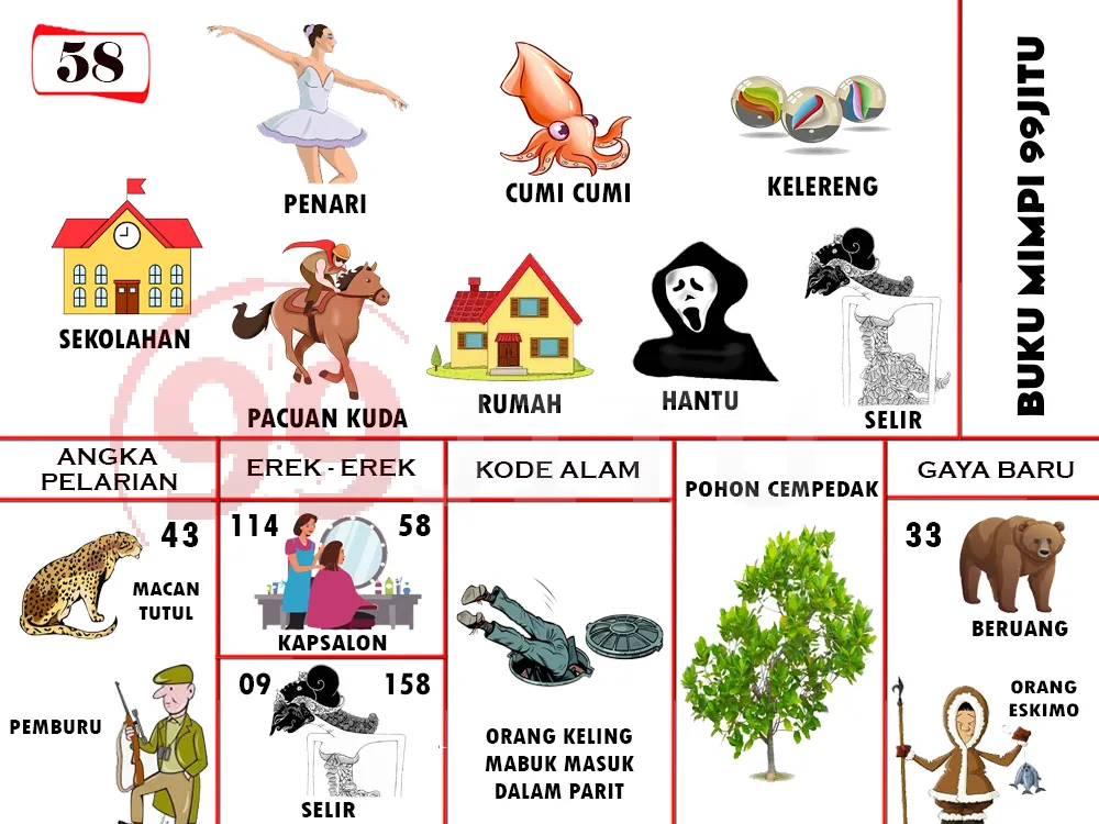 buku mimpi erek erek togel 58