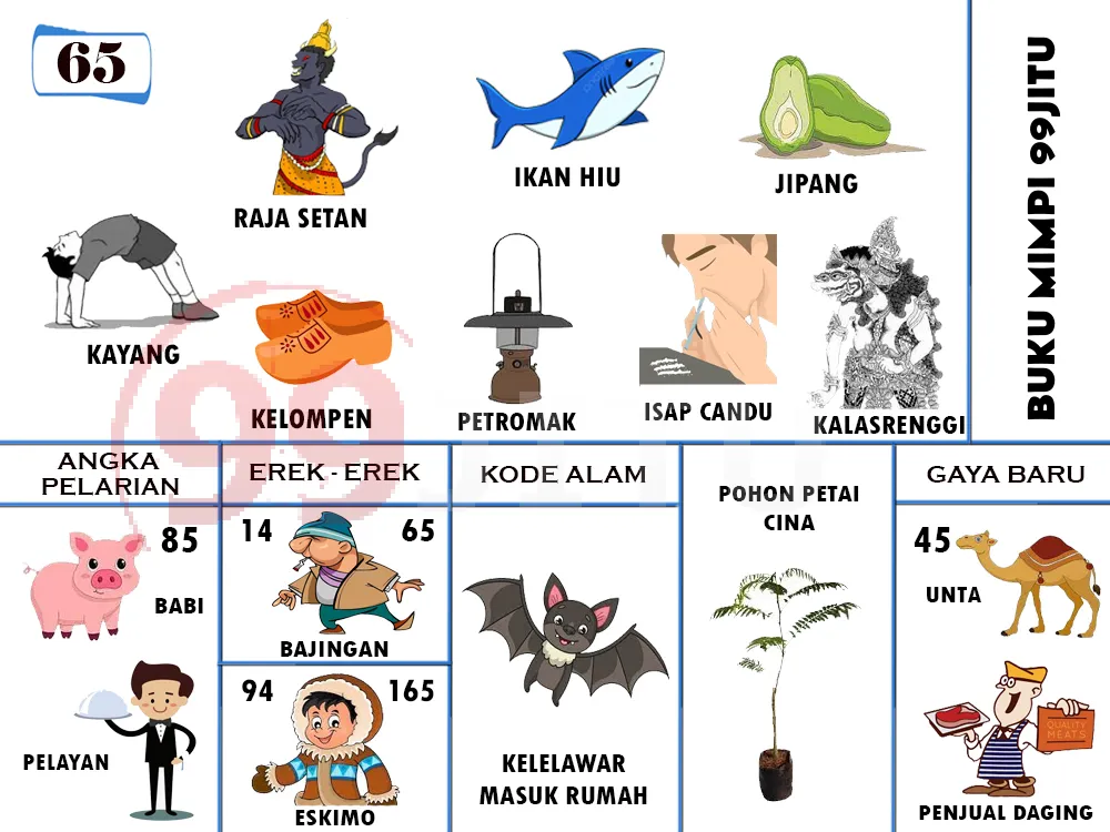 buku mimpi erek erek togel 65