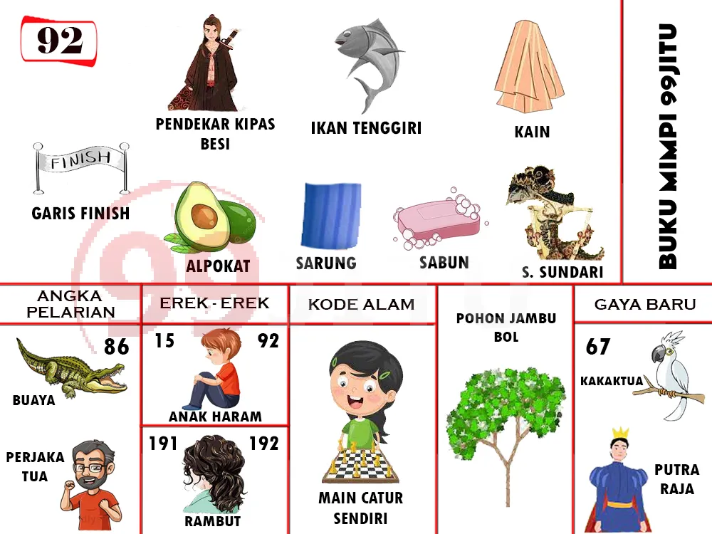 buku mimpi erek erek togel 92