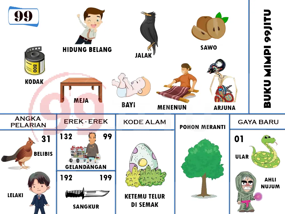 buku mimpi erek erek togel 99